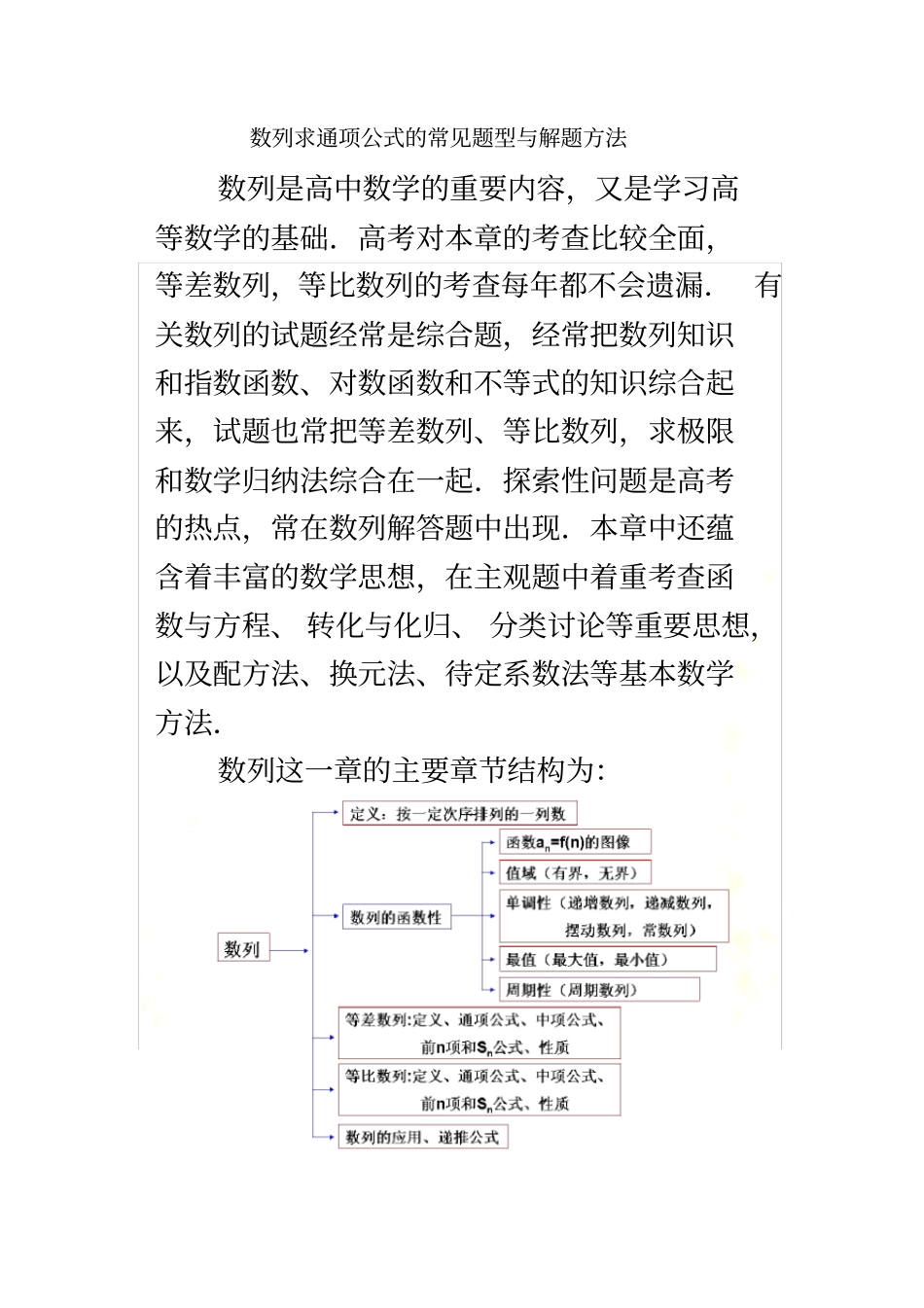 数列求通项公式的常见题型与解题方法_第2页