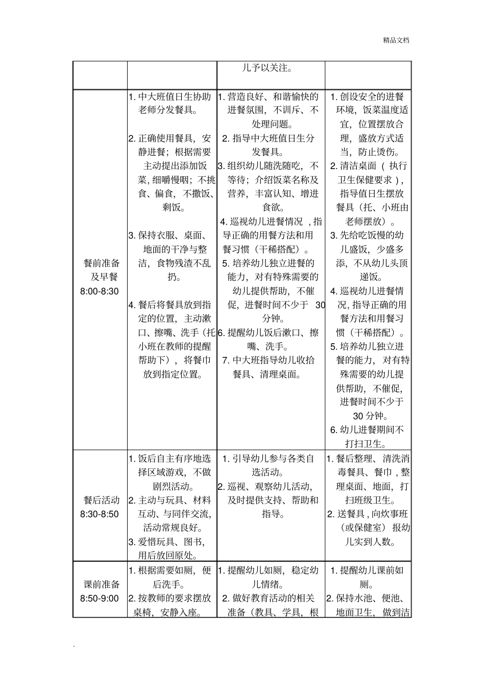 幼儿园一日活动工作流程及操作实施要点_第2页