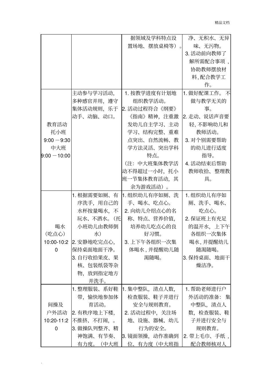 幼儿园一日活动工作流程及操作实施要点_第3页