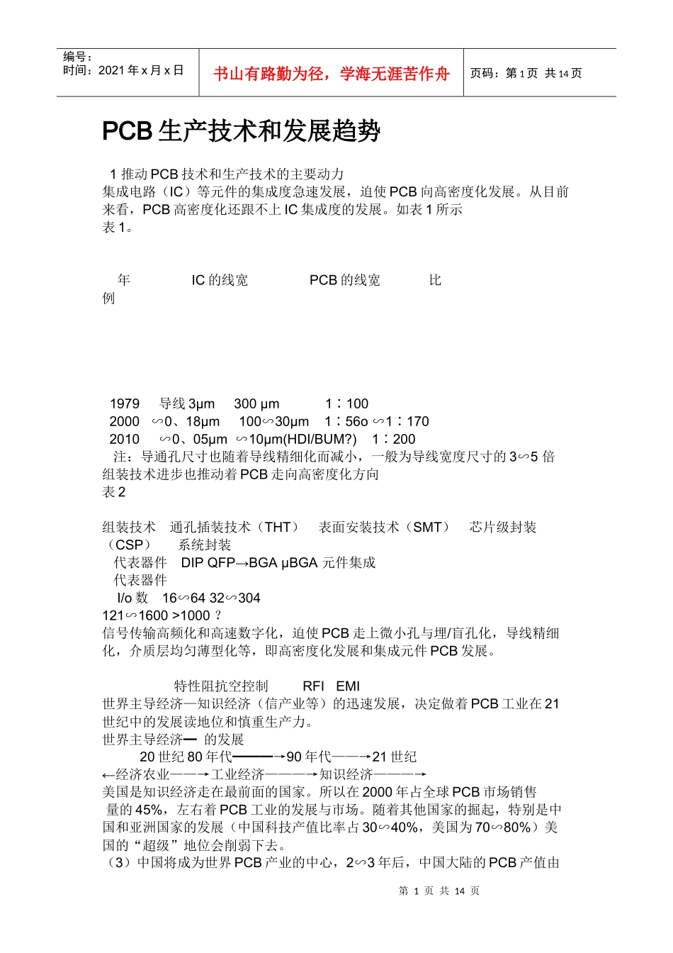 PCB生产技术和发展趋势_第1页