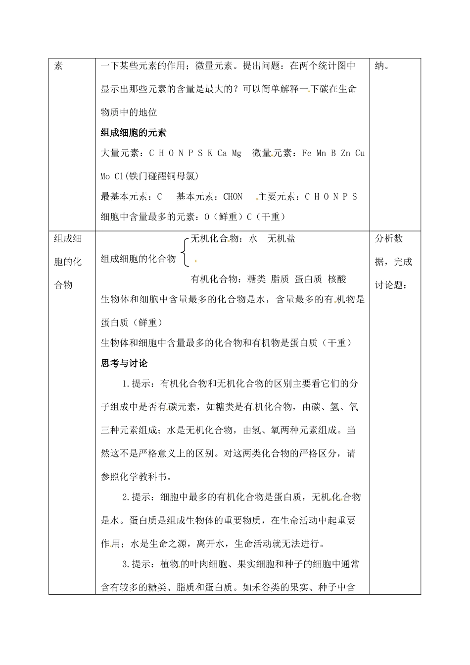 高中生物 2.1细胞中的元素和化合物1教案 新人教版必修1_第2页