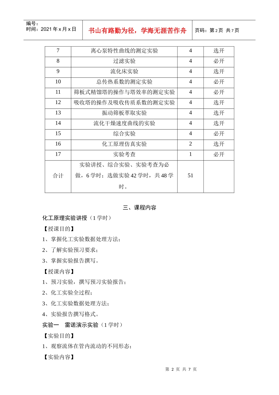 化工原理实验教学大纲（化工工艺）_第2页