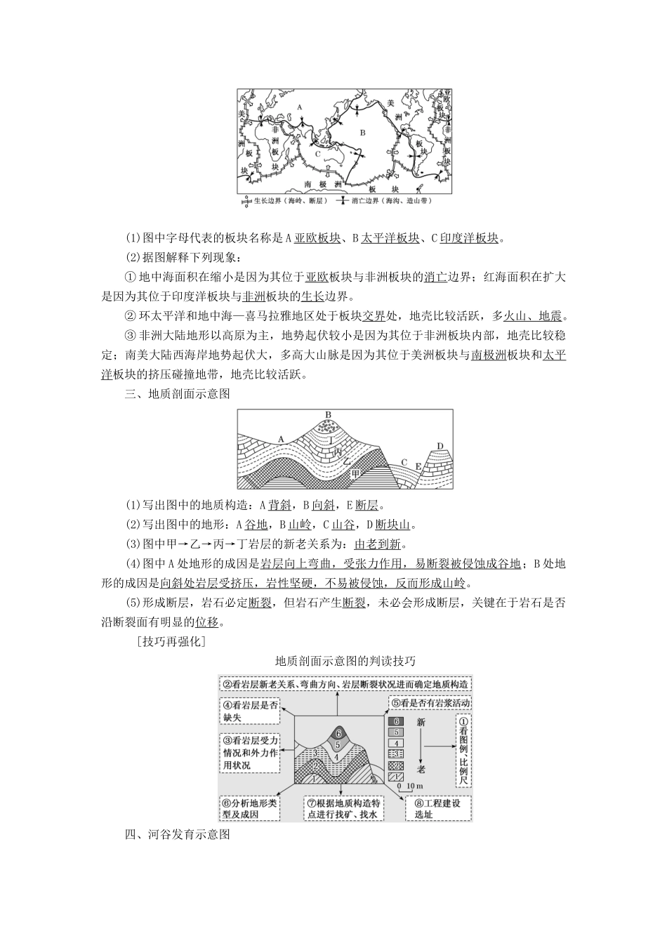（全国版）高考地理二轮复习 第一部分 五大主题要素之（四）地貌讲义（含解析）-人教版高三全册地理教案_第2页