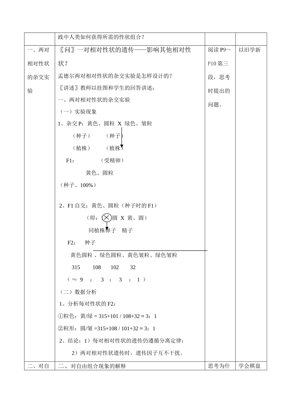 第2节 孟德尔的豌豆杂交实验（二）_第2页