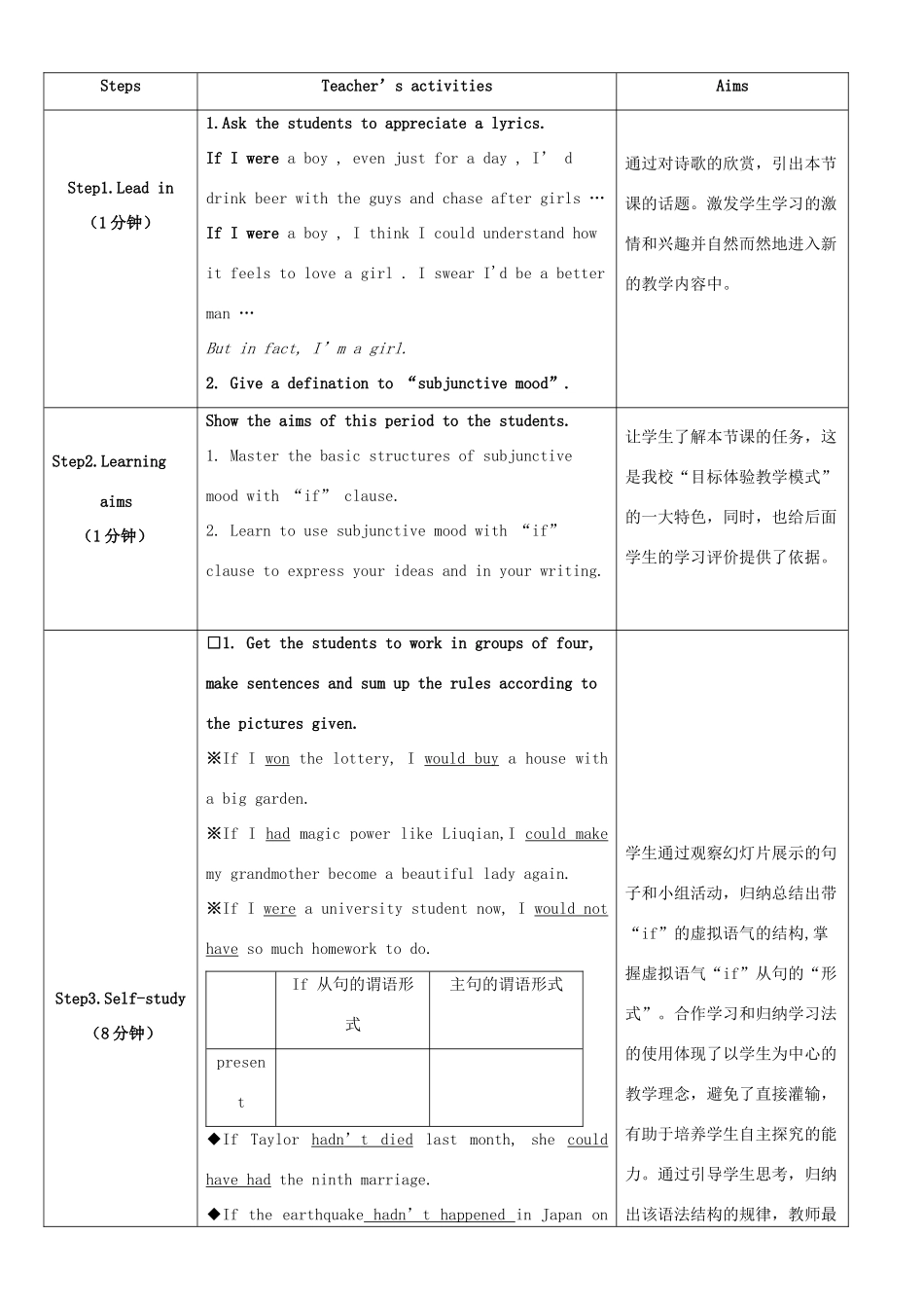 高中英语 Subjuctive Mood (if clause)教学设计 新人教版选修6_第2页