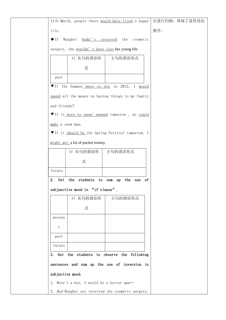 高中英语 Subjuctive Mood (if clause)教学设计 新人教版选修6_第3页