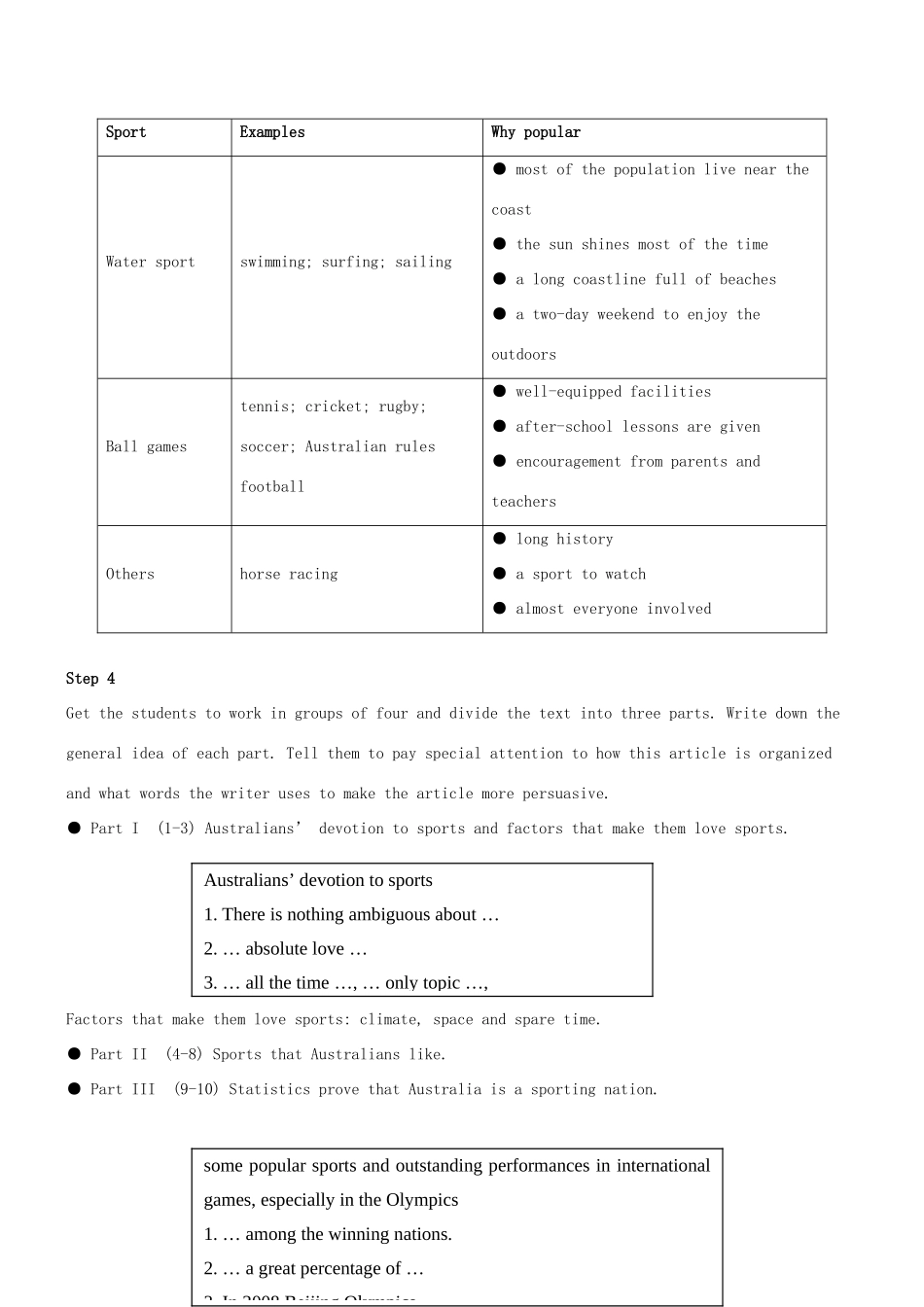 高中英语 Unit1 Other countries，other cultures Project教案 牛津译林版选修9-牛津版高三选修9英语教案_第3页