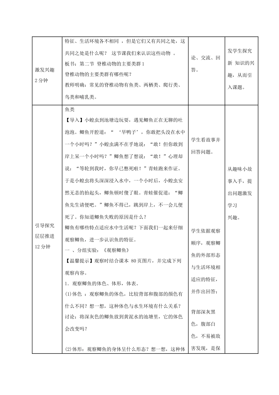 七年级生物上册 2.2.2《脊椎动物的主要类群》第一课时教案2 （新版）济南版-（新版）济南版初中七年级上册生物教案_第2页
