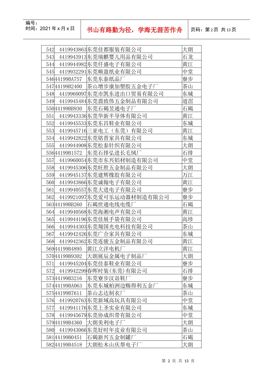 东莞电子厂14217348_第2页