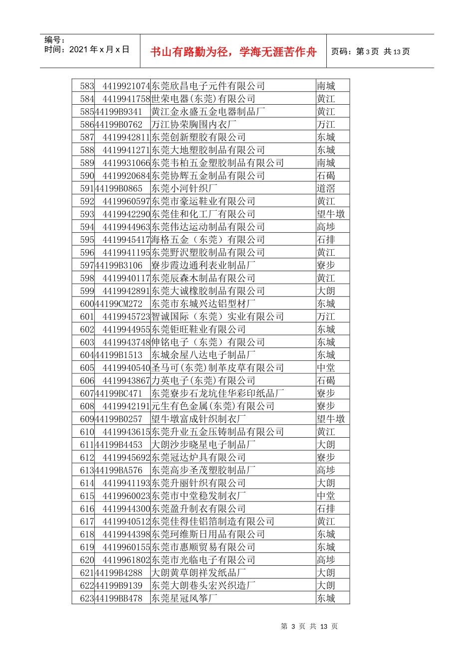 东莞电子厂14217348_第3页