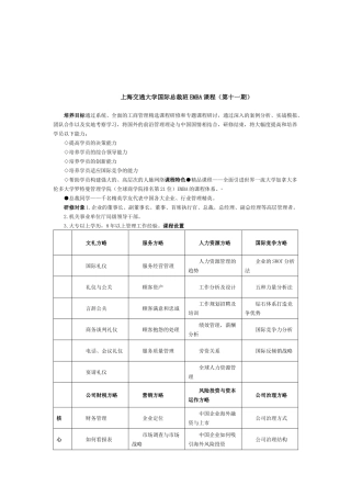 上海交通大学国际总裁班EMBA课程第十一期