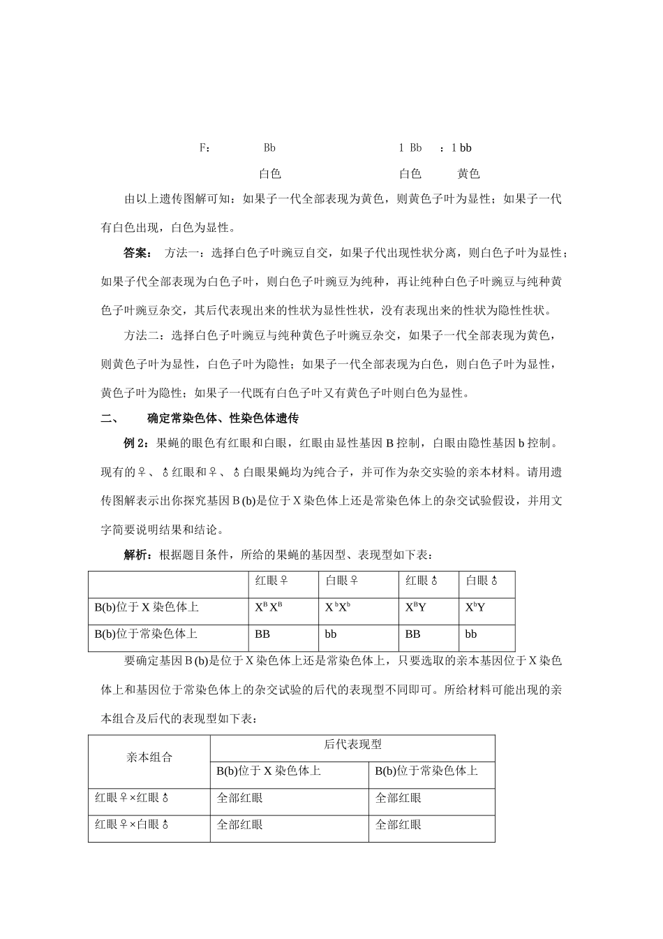 高三生物例谈遗传中的实验设计_第2页