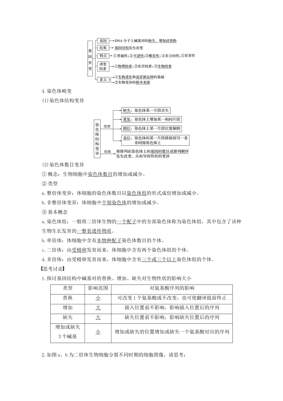 （浙江专版）高考生物一轮复习 第六单元 生物的变异与进化 第19讲 生物的变异与育种教案-人教版高三全册生物教案_第2页