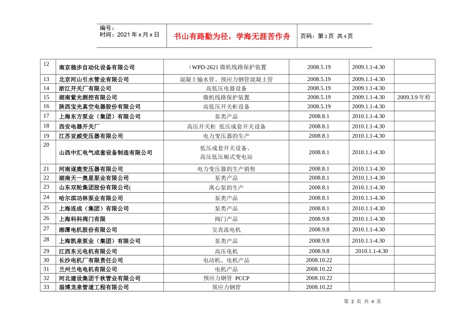 企业承接山西省水利工程登记备考表_第2页