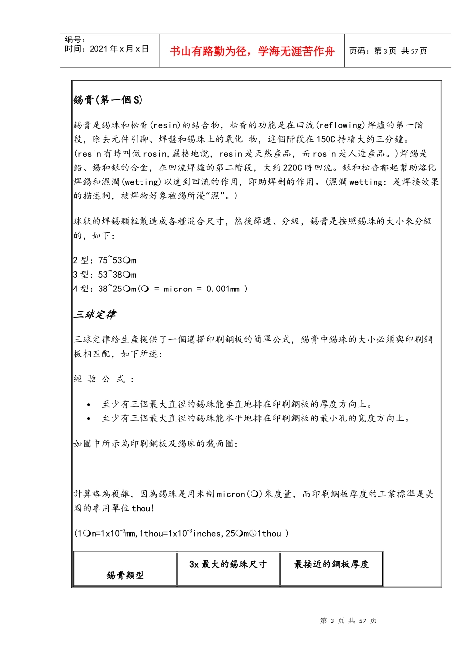 SMT印刷基础知识概述_第3页