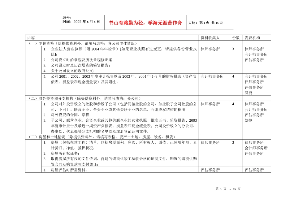 五矿钨业整合项目尽职调查资料调研安排（自硬）_第1页