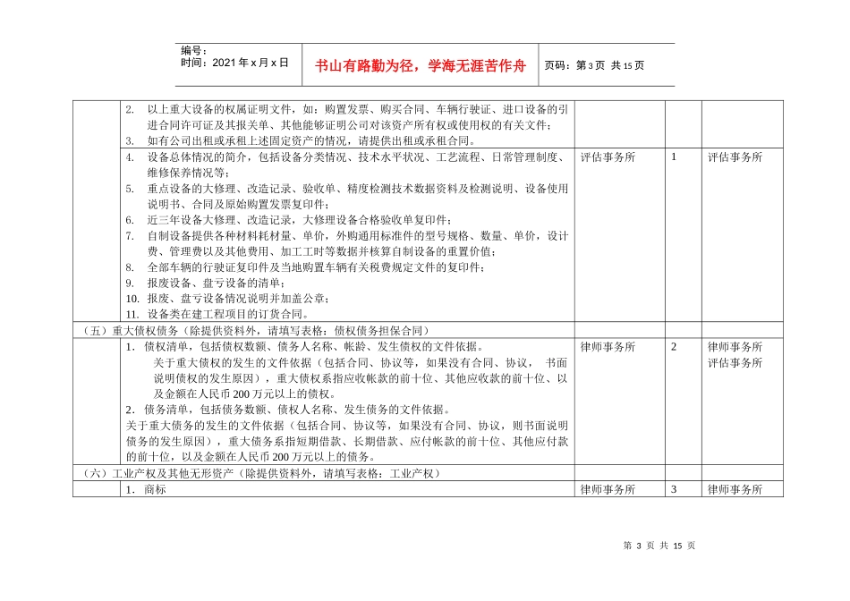 五矿钨业整合项目尽职调查资料调研安排（自硬）_第3页