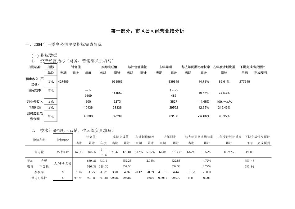 上海市电力公司市区供电公司机构绩效临控分析报告_第3页