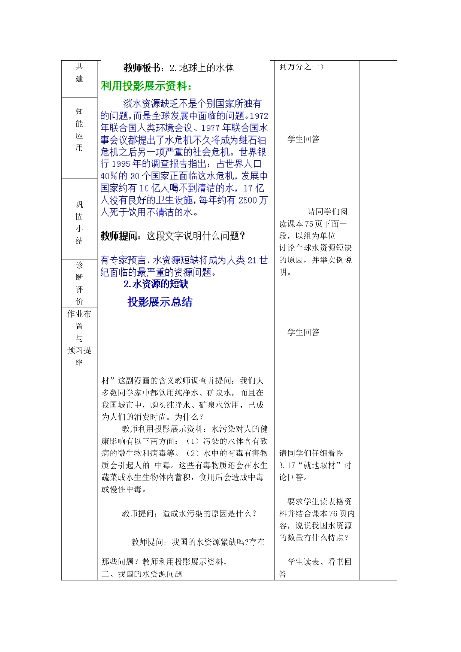 山东省临沂市蒙阴县第四中学八年级地理会考复习 中国的自然资源（第2课时）教案 新人教版_第2页