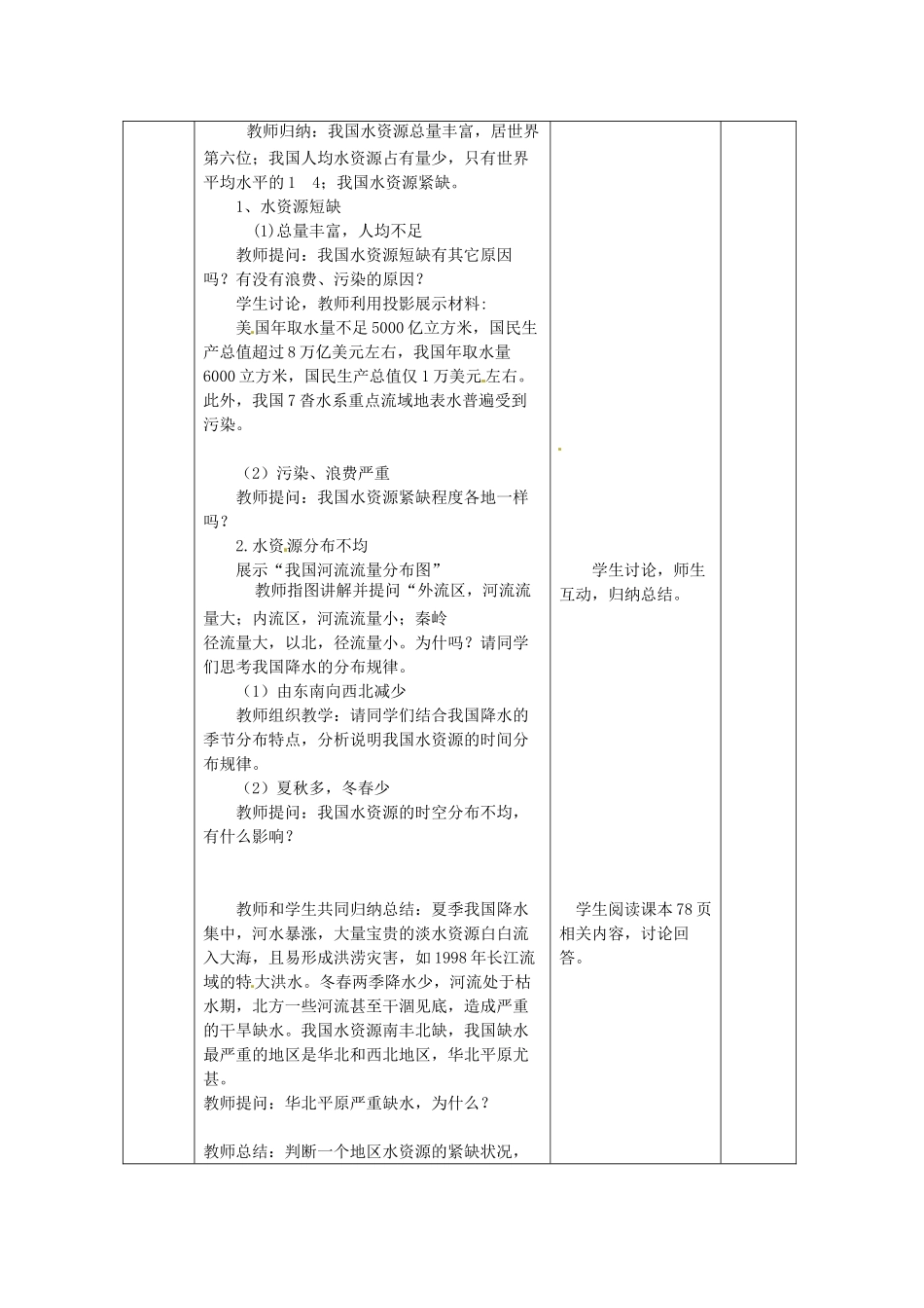 山东省临沂市蒙阴县第四中学八年级地理会考复习 中国的自然资源（第2课时）教案 新人教版_第3页