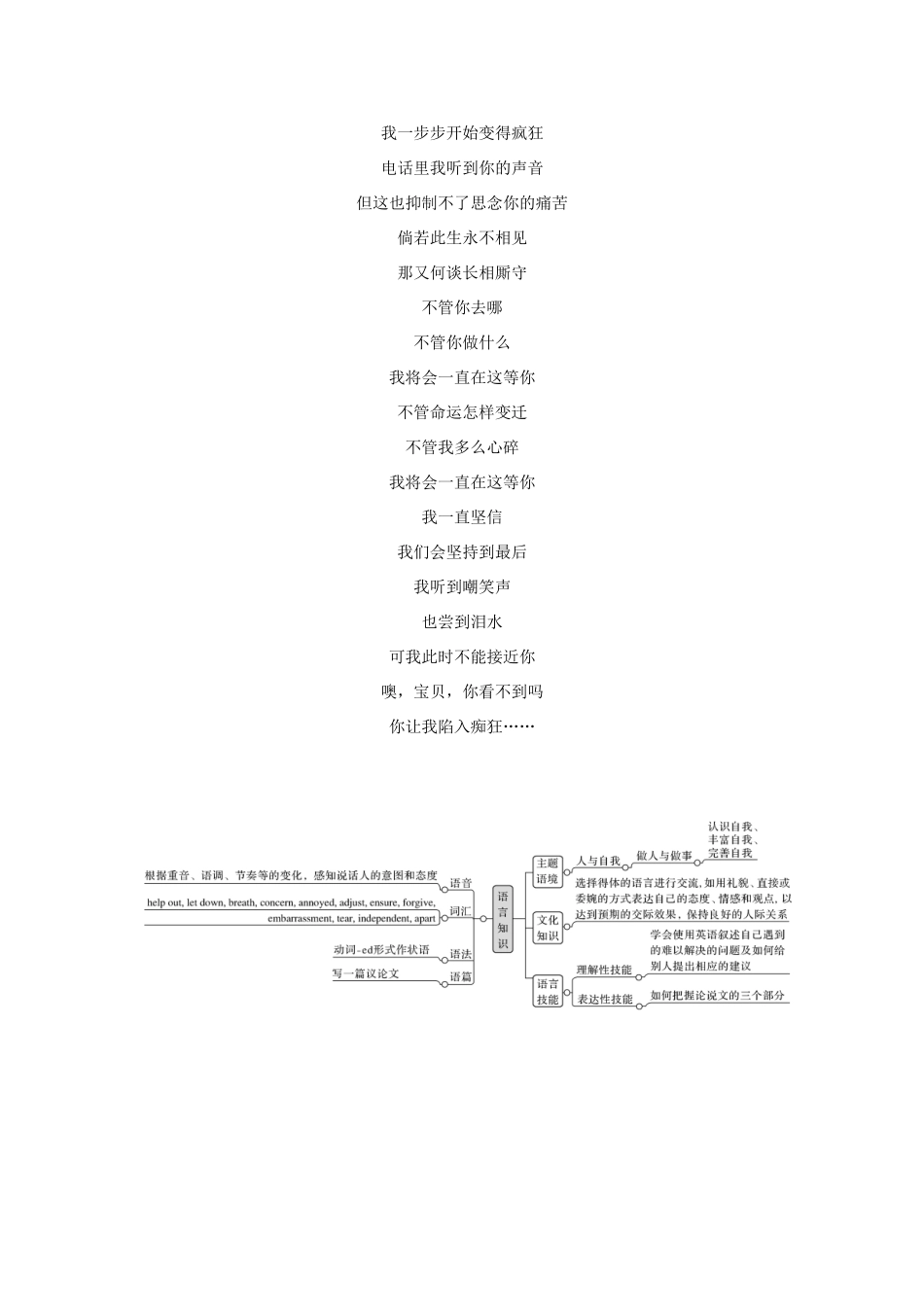 高中英语 Unit 1 Knowing me knowing you Part Ⅰ Starting out  Understanding ideas教案 外研版必修第三册-外研版高一第三册英语教案_第2页