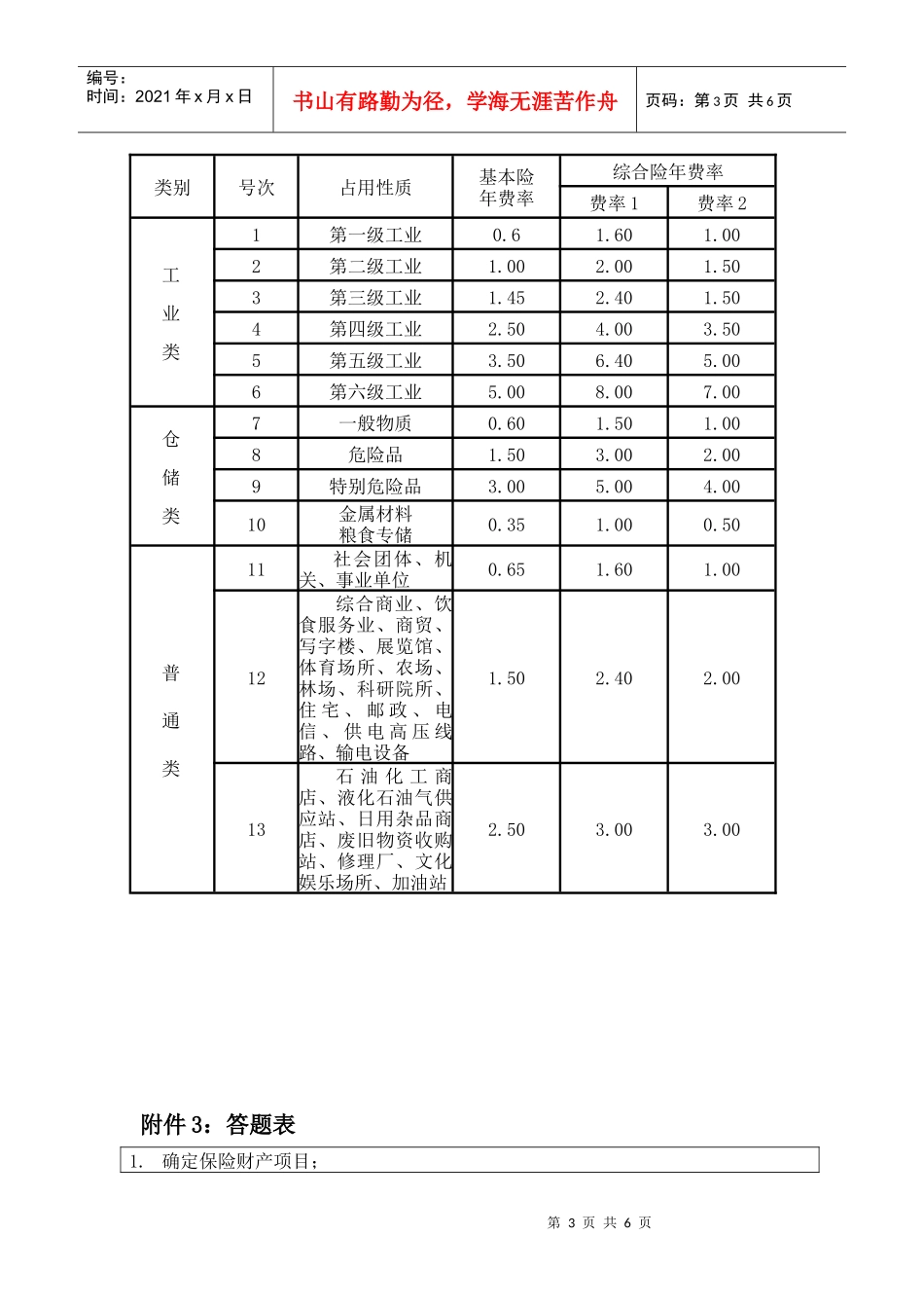 企业财产保险承保专业技能测试题_第3页