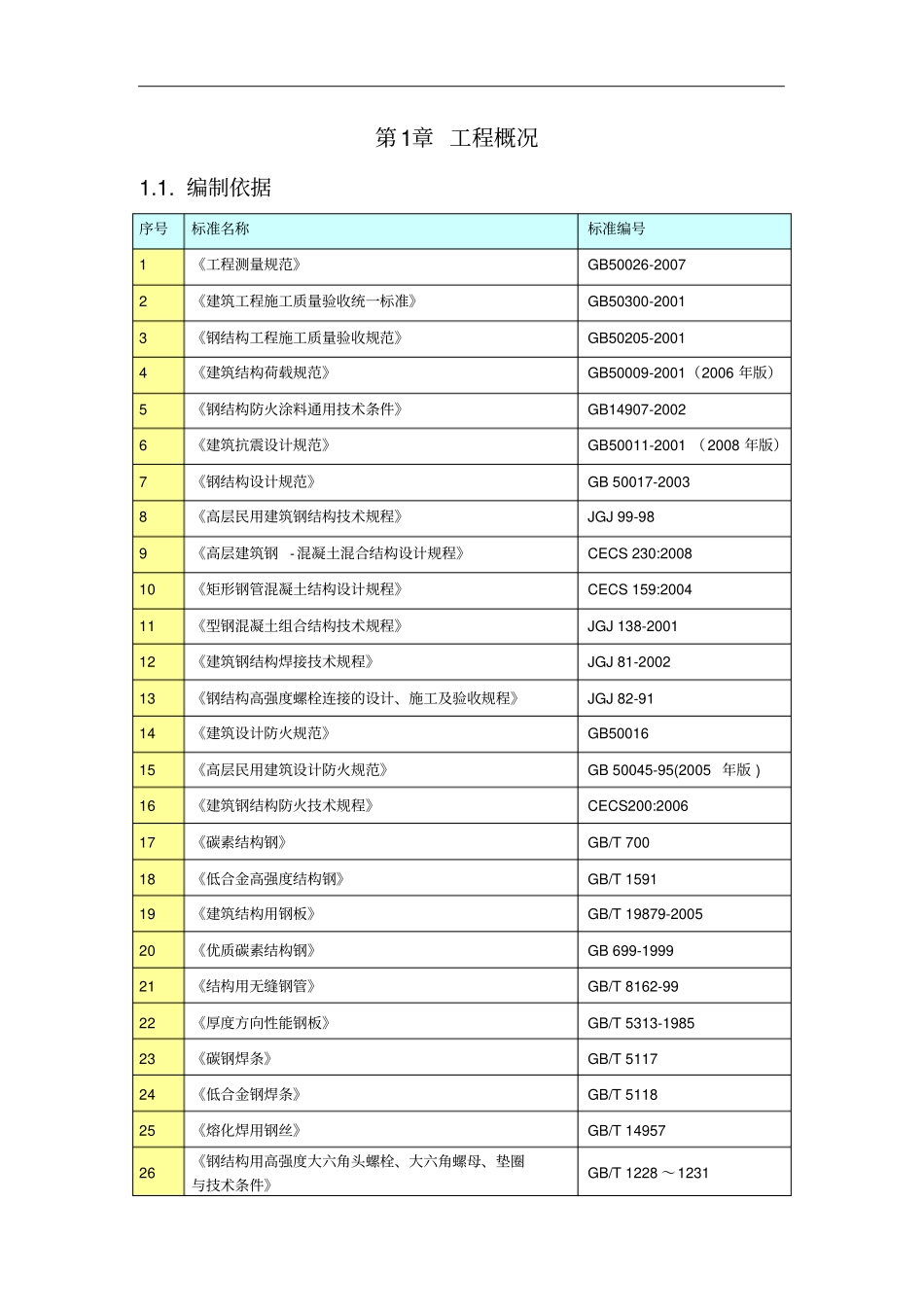 全钢结构超高层测量专项方案_第3页
