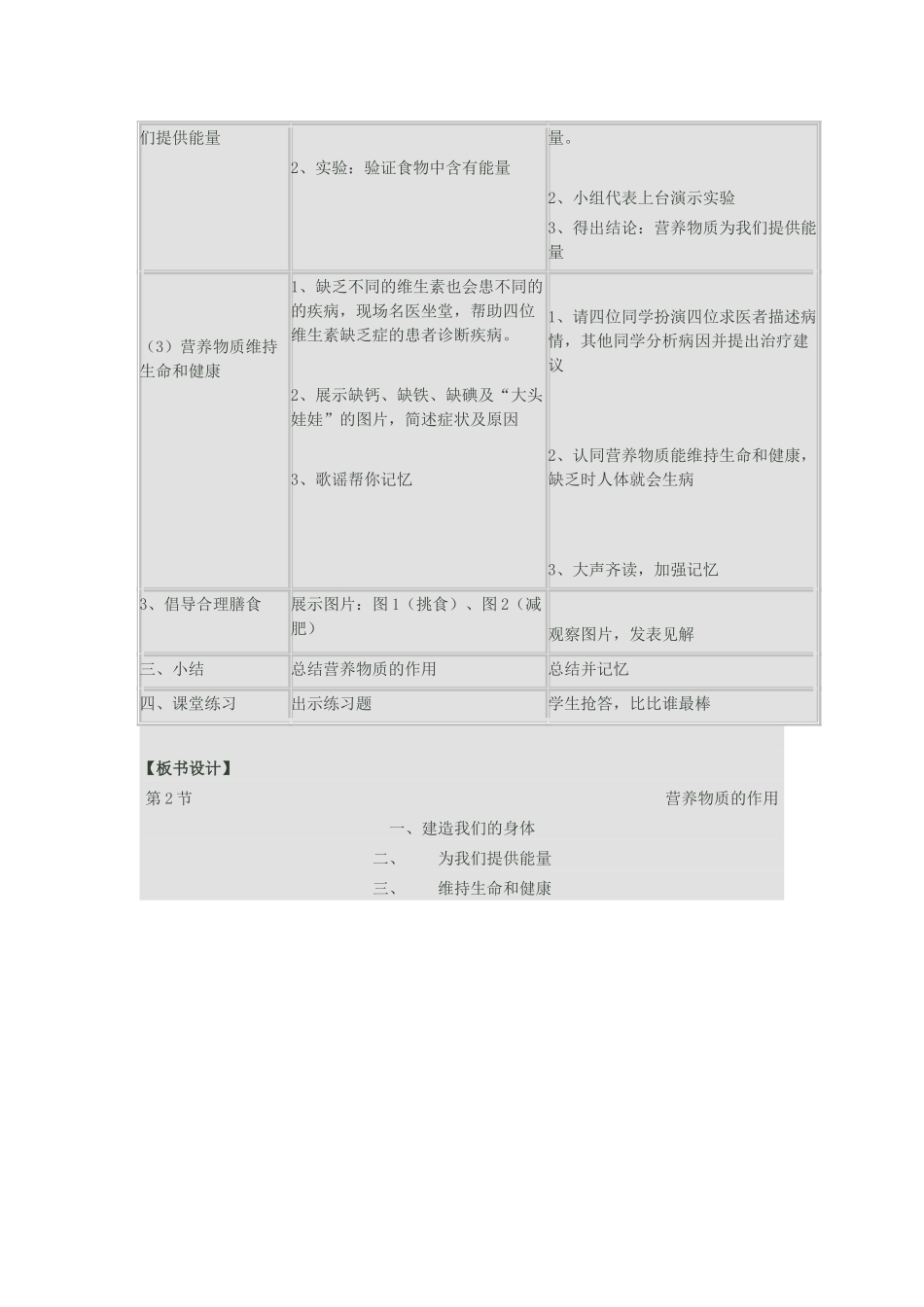 七年级生物上册 3.2 营养物质的作用教学设计 苏科版-苏科版初中七年级上册生物教案_第2页