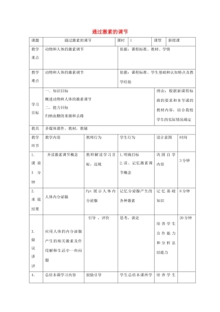 高中生物 第二章 动物和人体生命活动的调节 2.2 通过激素的调节（1）教案 新人教版必修3-新人教版高二必修3生物教案