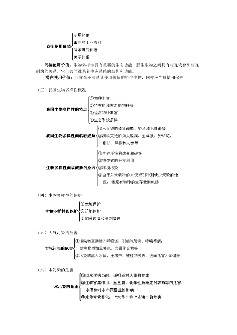 高二生物生态环境的保护人教版知识精讲_第2页