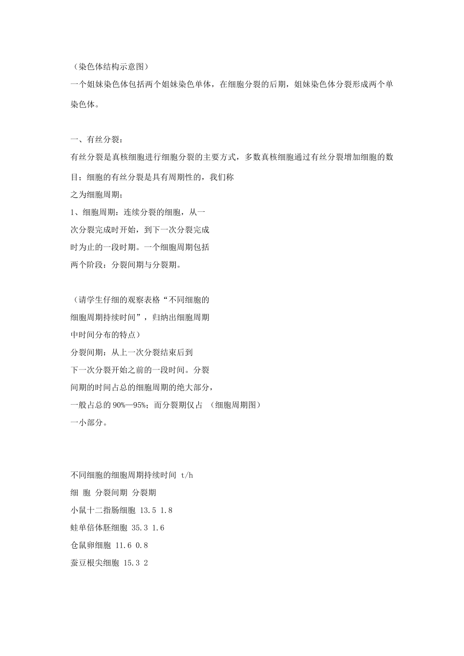 高中生物 有丝分裂（第一课时）教案 苏教版必修1_第2页