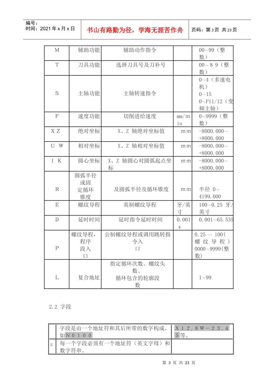 GSK928TE数控车床编程说明书_第3页