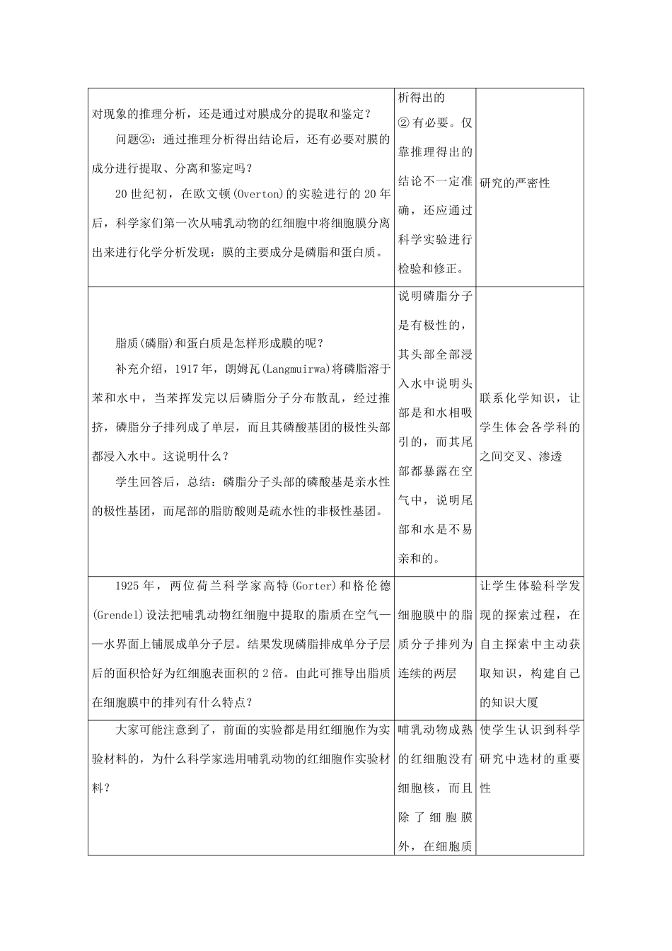 高中生物 《生物膜的流动镶嵌模型》教案15 新人教版必修1_第3页