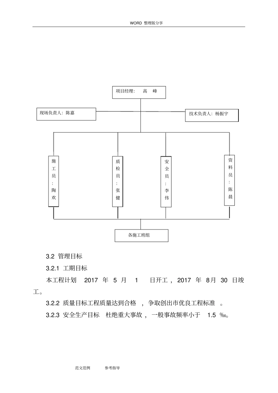 室外配套工程施工方案设计_第3页
