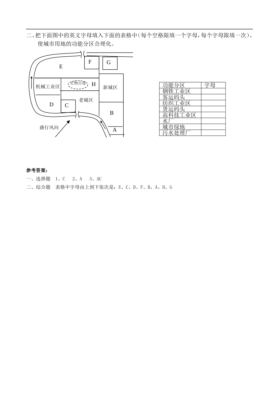 高二地理2.4城市的合理规划 教案人教版_第3页