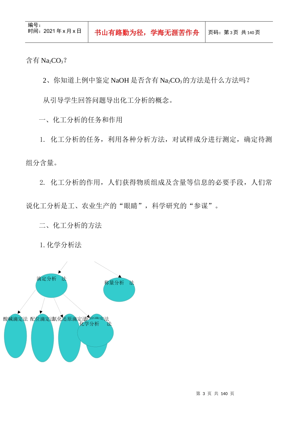 化工分析教案_第3页