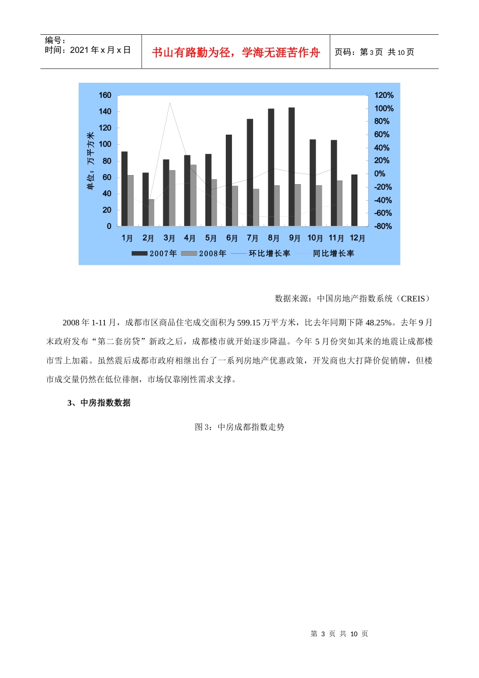 2008成都房地产市场年终回顾与某某年预测_第3页