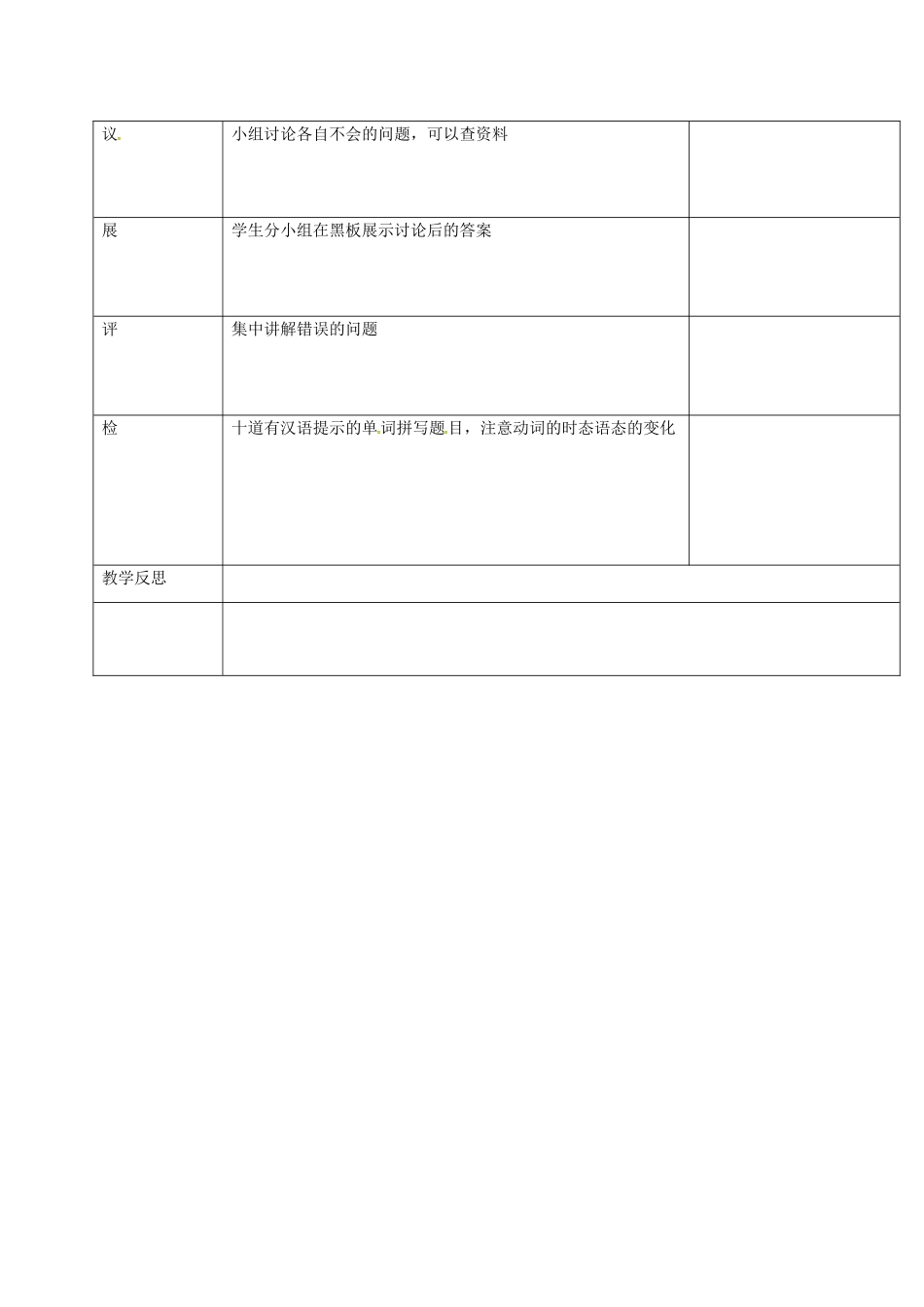 高中英语 Unit 3 Travel journal（第1课时）教学设计 新人教版必修1-新人教版高一必修1英语教案_第2页