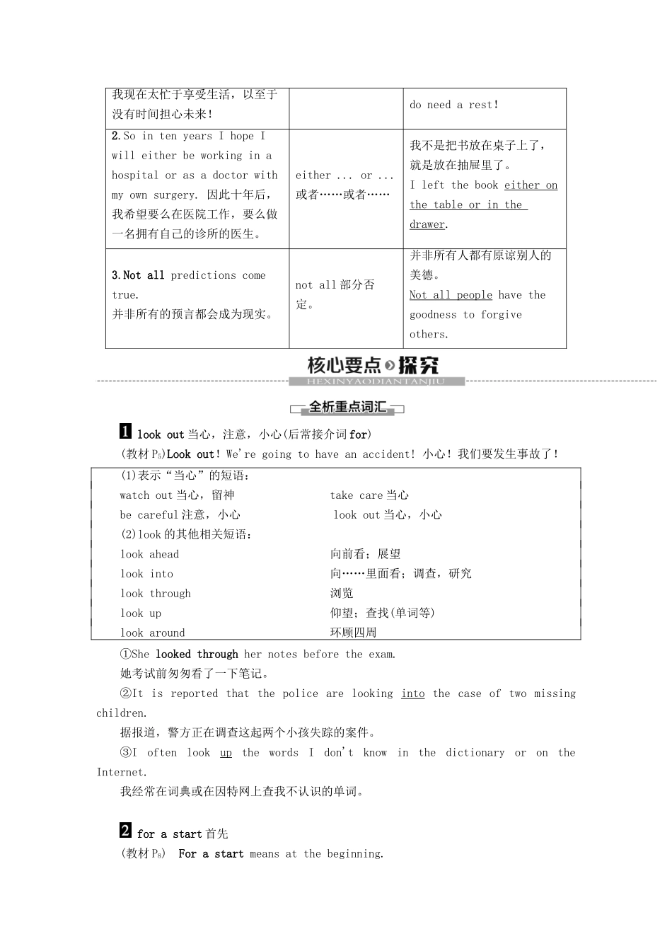高中英语 Module 1 Life in Future Section Ⅳ Using Language教案（含解析）外研版必修4-外研版高一必修4英语教案_第3页