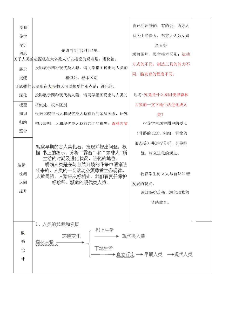山东省临沂市蒙阴县第四中学七年级生物下册 4.1.1 人类的起源和发展教案 （新版）新人教版_第2页