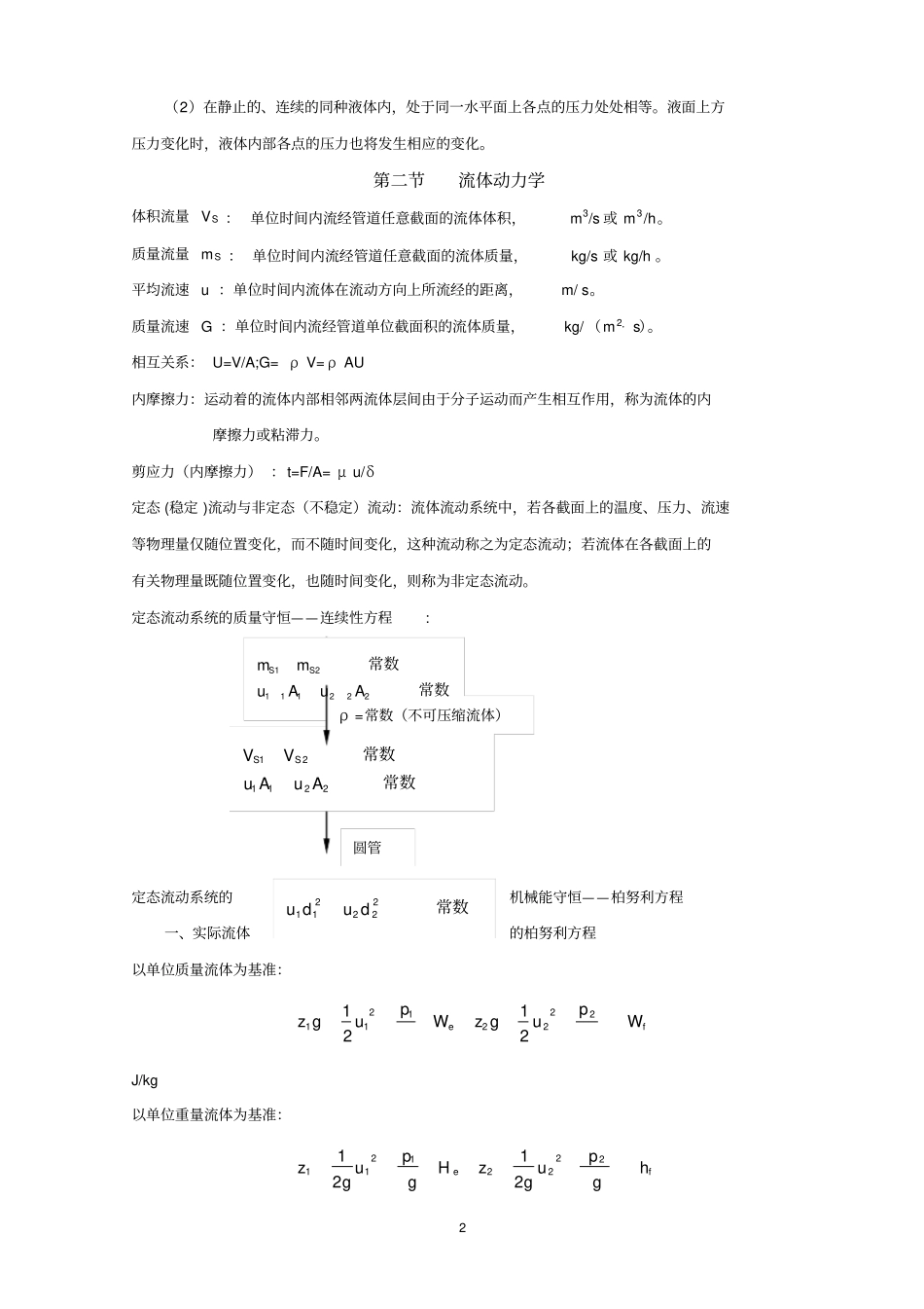 完整word版,食品工程原理复习资料-重要公式总结,推荐文档_第2页