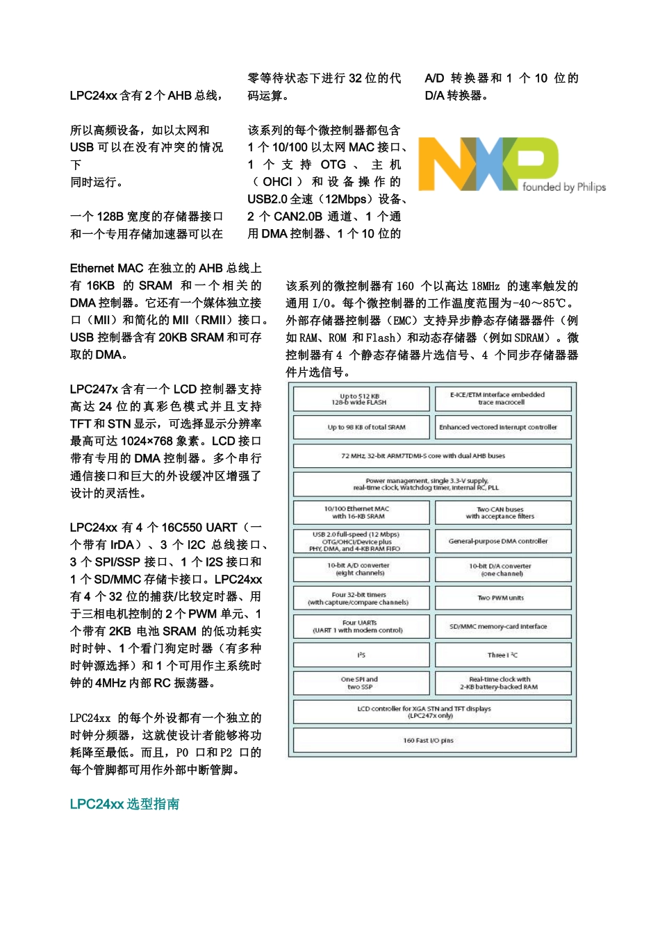 LPC24xx技术文档（中文）doc-北京胜创特电子科技_第2页