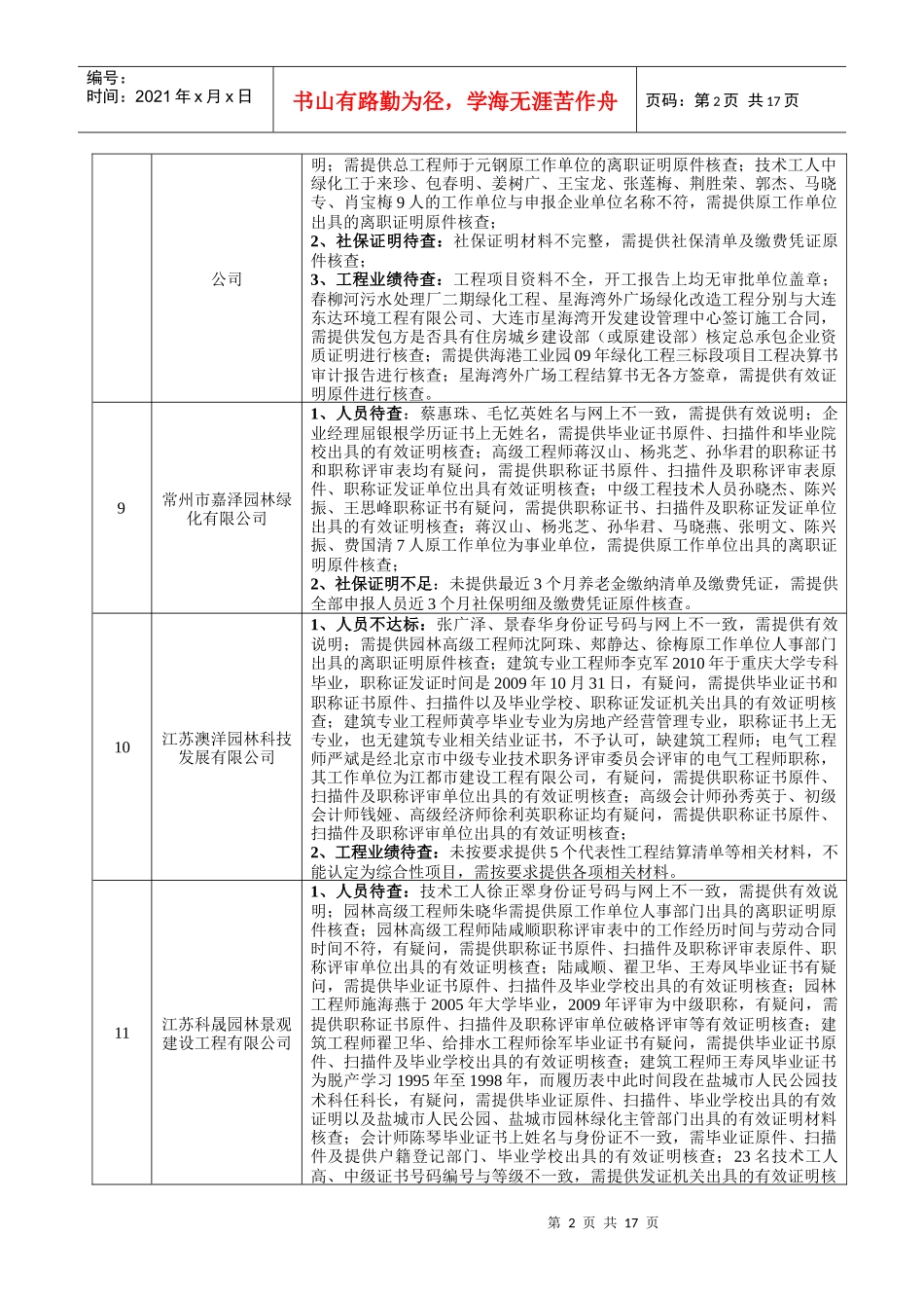 XXXX年城市园林绿化企业一级资质评审意见汇总_第2页