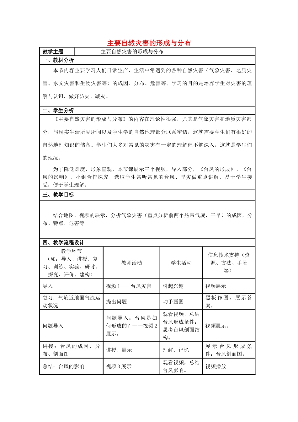 高中地理 第一章 自然灾害与人类活动 第二节 主要自然灾害的形成与分布教案 新人教版选修5-新人教版高二选修5地理教案_第1页