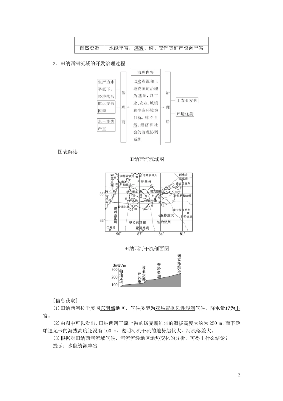 高中地理 第二章 区域可持续发展 第二节 美国田纳西河流域的治理教案（含解析）中图版必修3-中图版高二必修3地理教案_第2页
