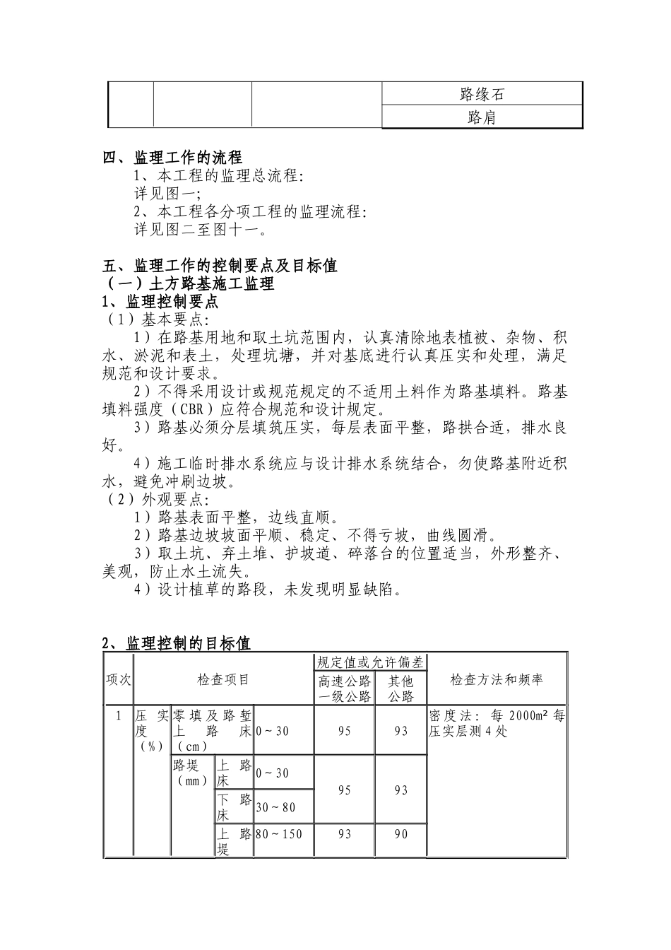 公路工程监理实施细则(doc 26页)_第2页