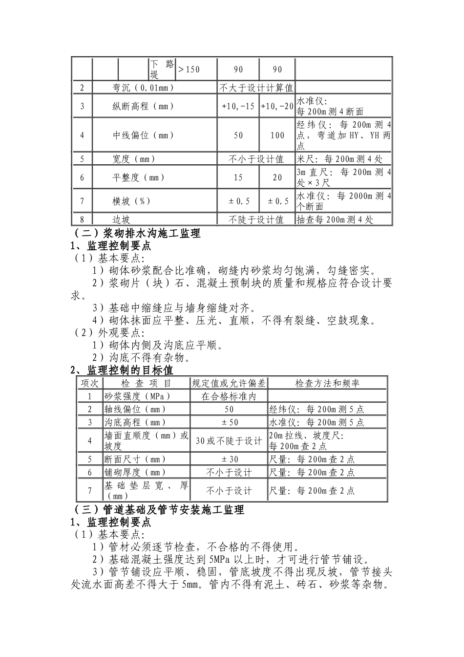 公路工程监理实施细则(doc 26页)_第3页