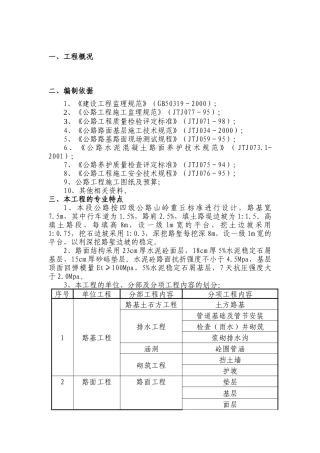 公路工程监理实施细则(doc 26页)