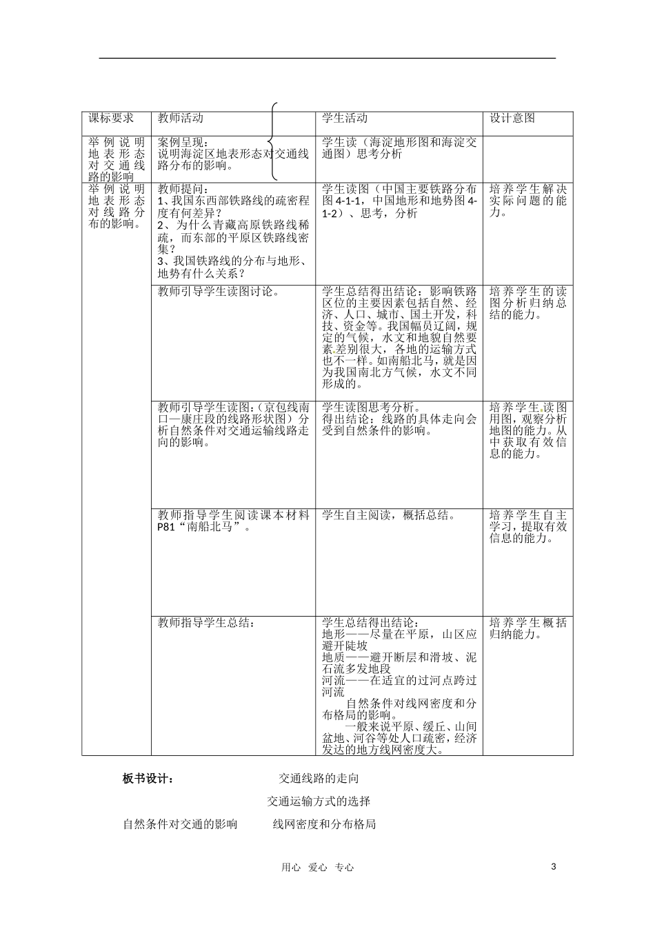 高中地理 4.1《自然条件对城市形成和发展的影响》教案（5） 中图版必修1_第3页