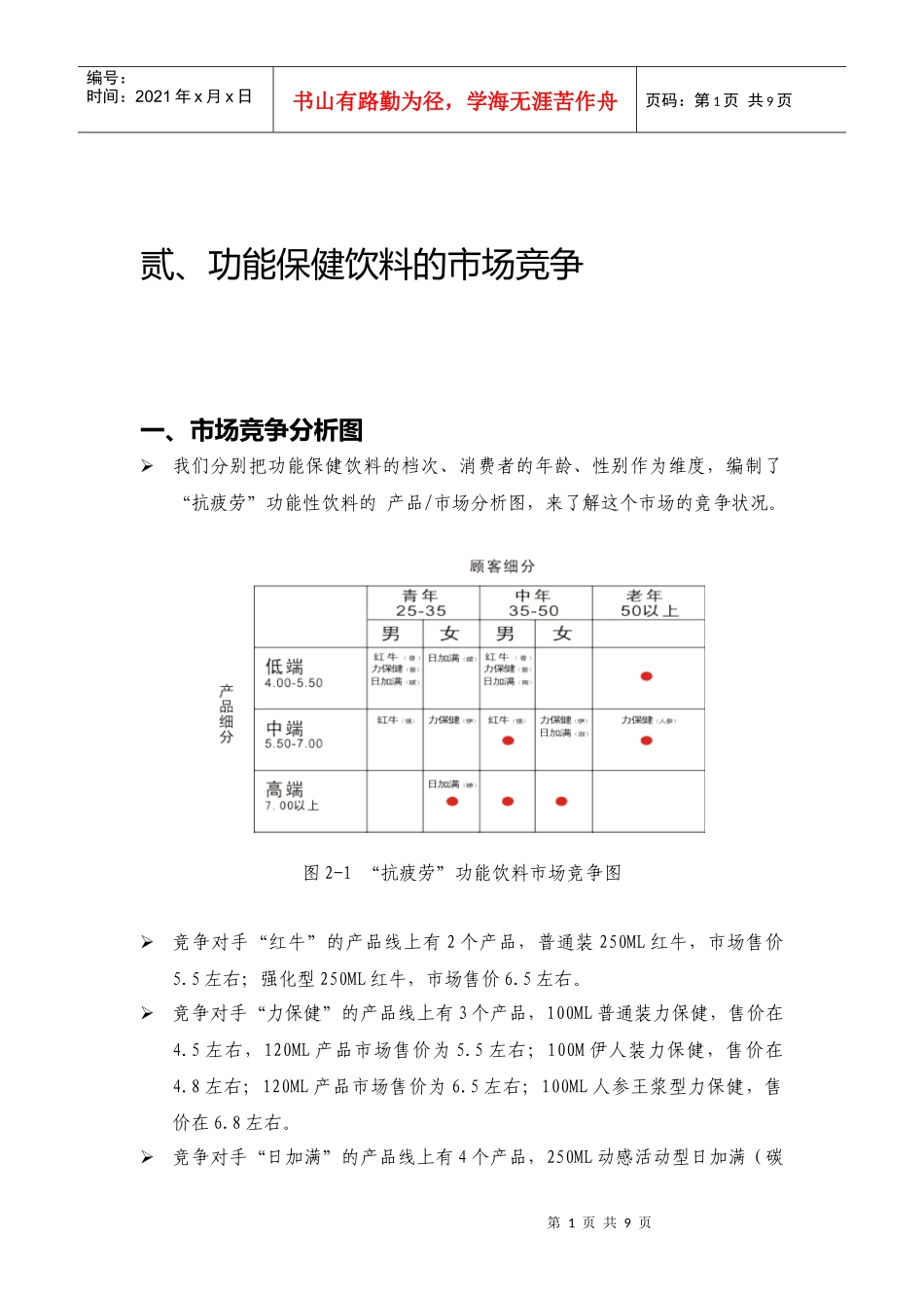 功能饮料的市场竞争_第1页